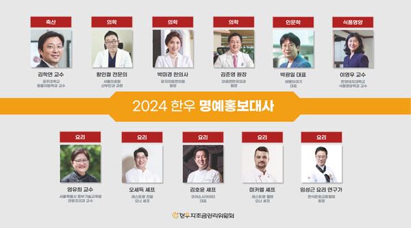 2024 한우 명예홍보대사 (자료제공=한우자조금)