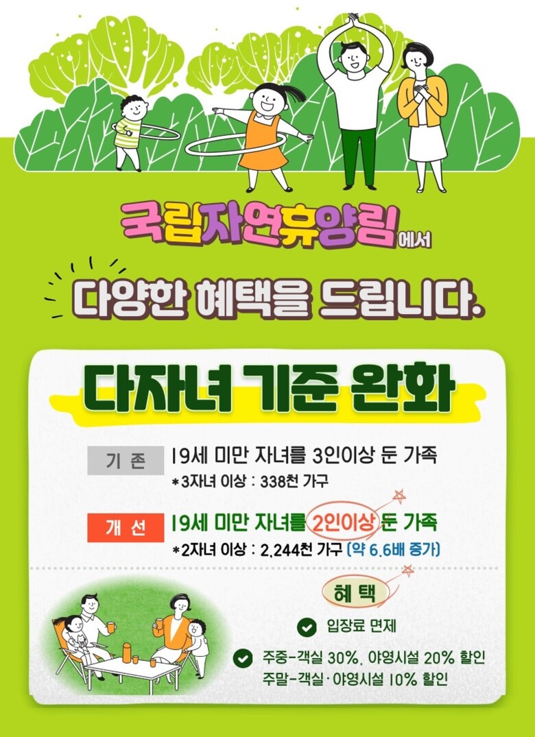 국립자연휴양림 제공