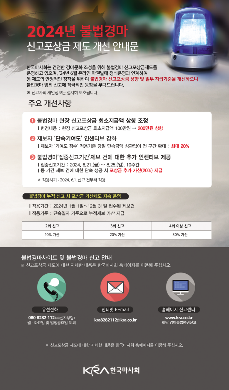 한국마사회 제공