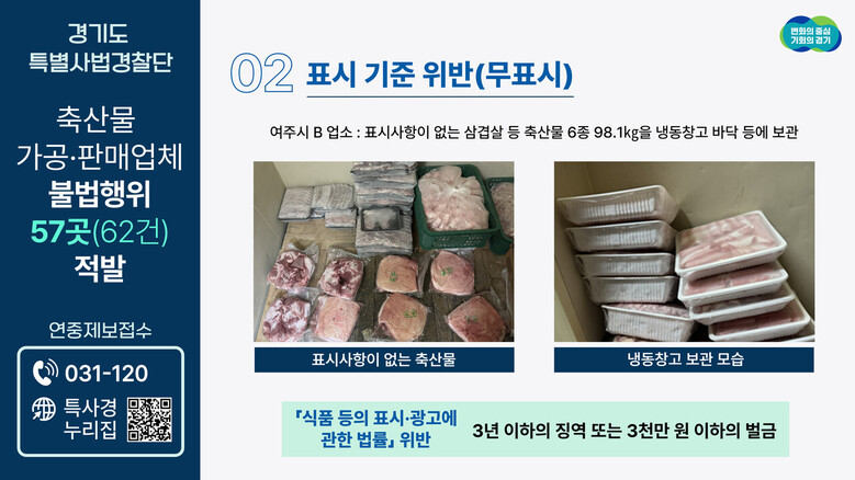 경기도청 제공