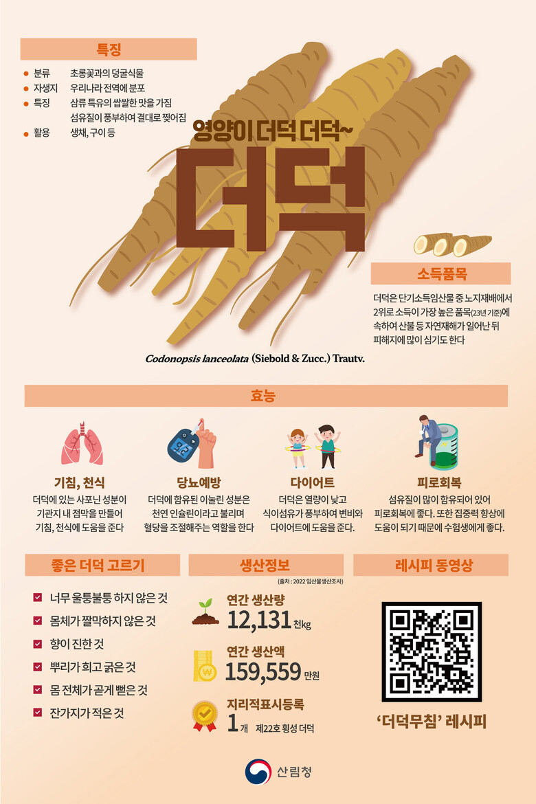 산림청 제공