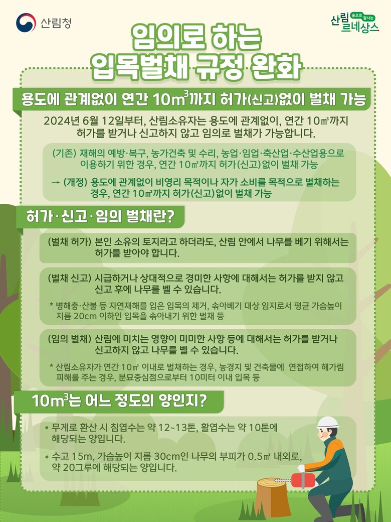 산림청 제공