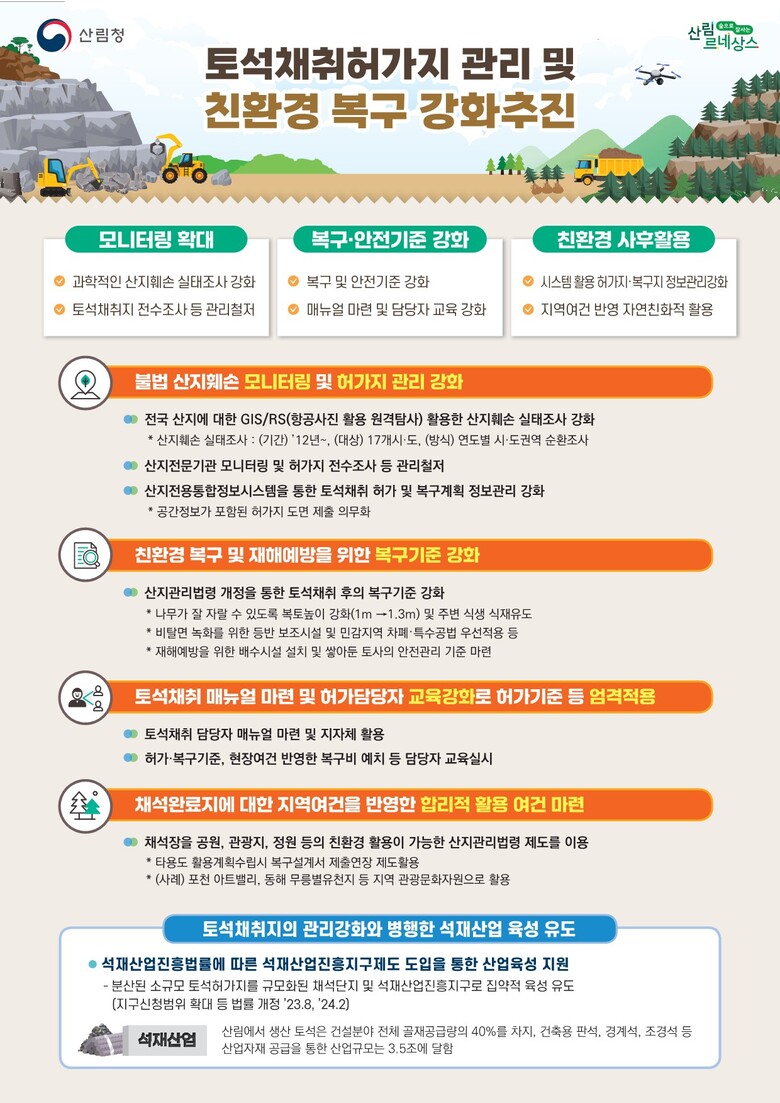산림청 제공