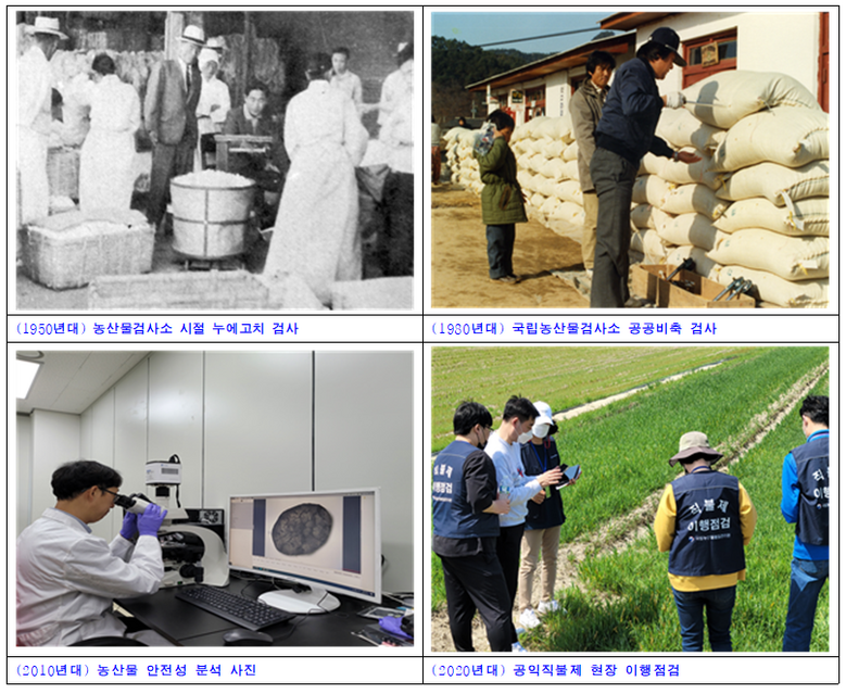 국립농산물품질관리원 변천사 사진