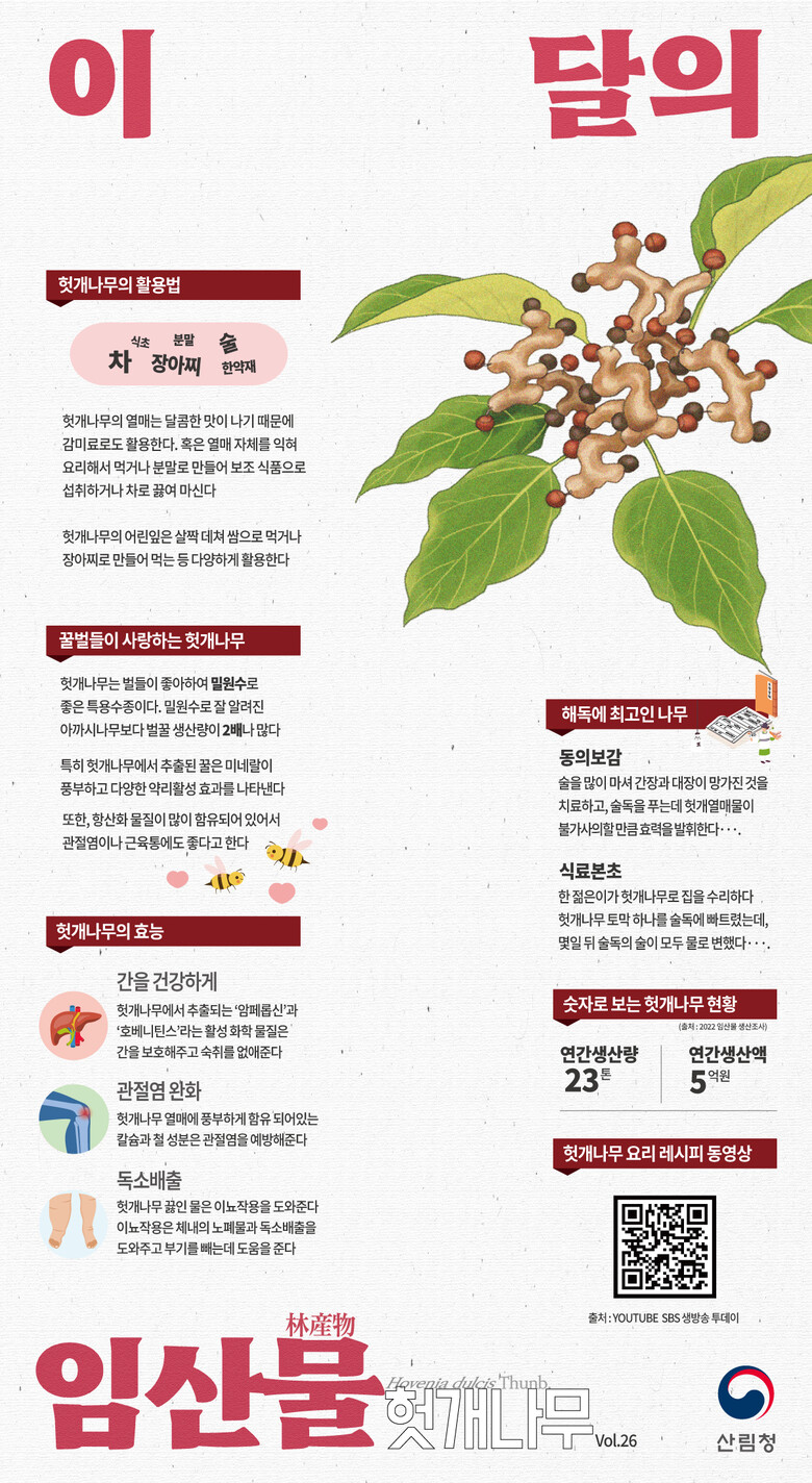 산림청 제공