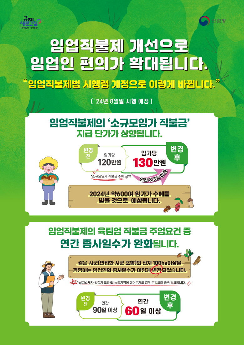 산림청 제공