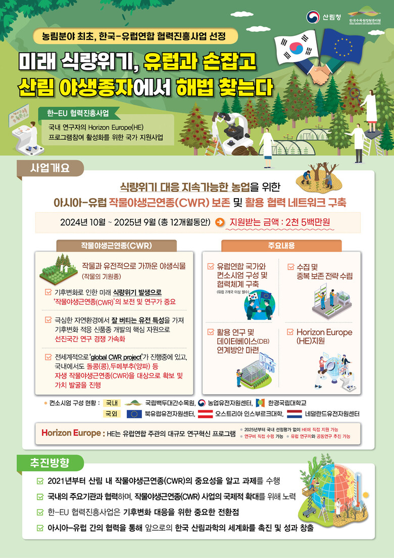 산림청 제공