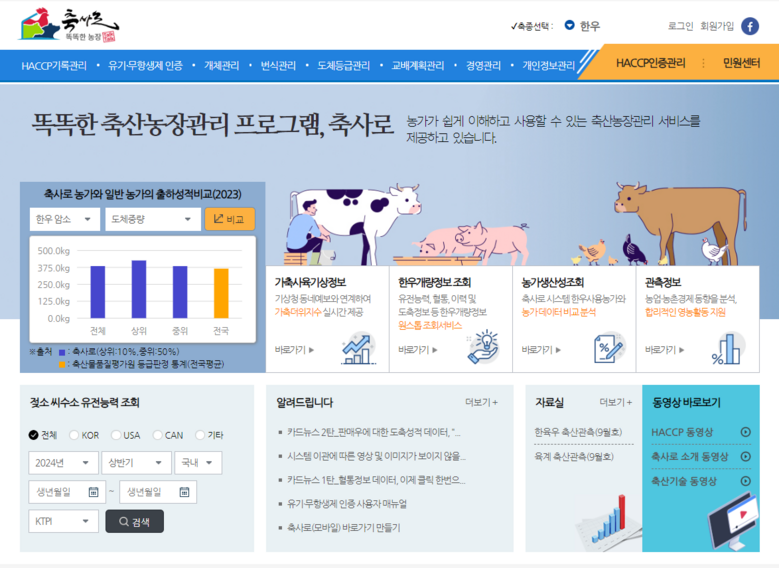축사로 누리집 사진