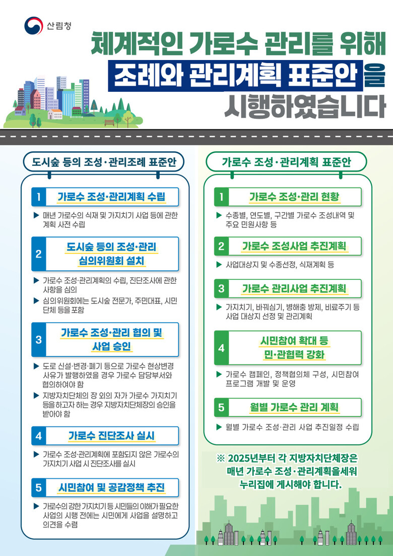 산림청 제공
