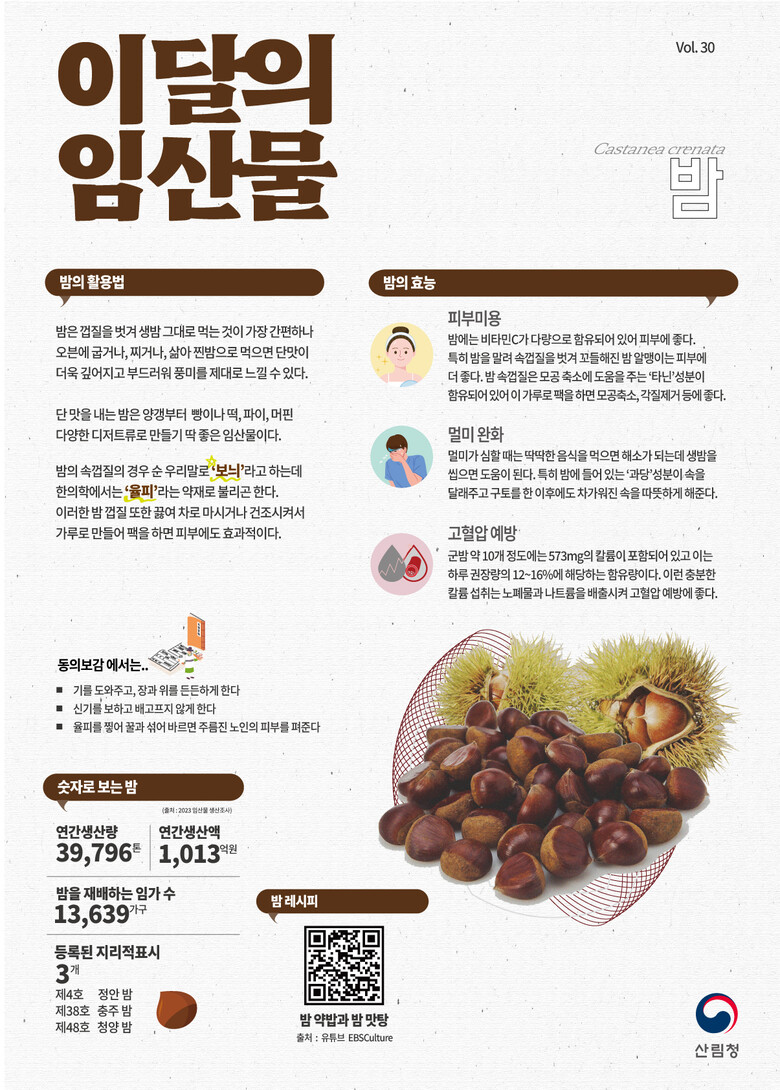 산림청 제공