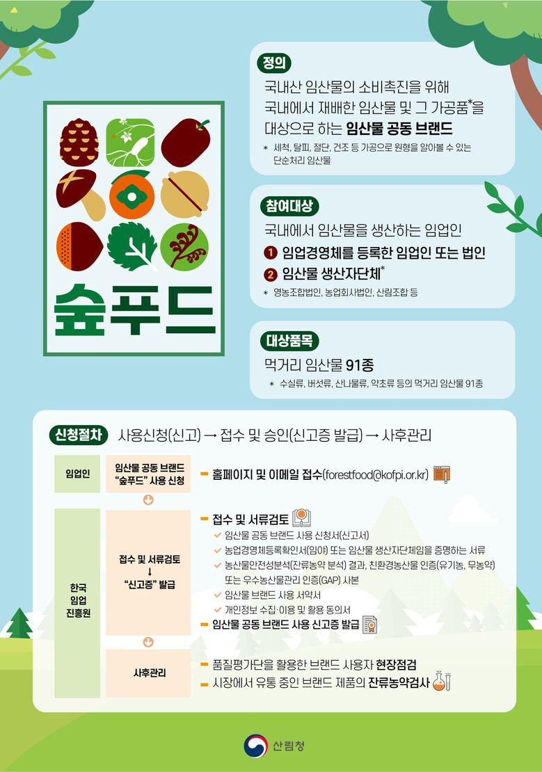산림청 제공