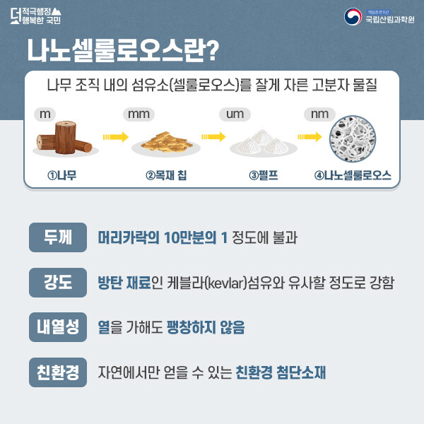 국립산림과학원 제공