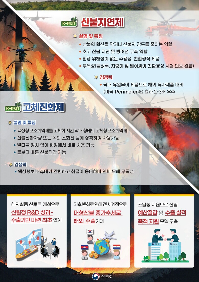 산림청 제공