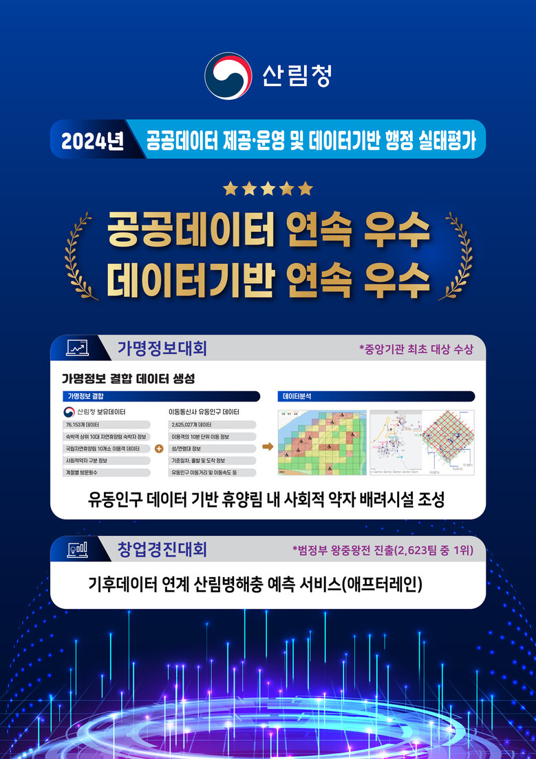 산림청 제공