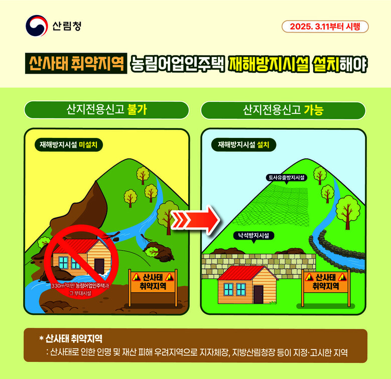산림청 제공