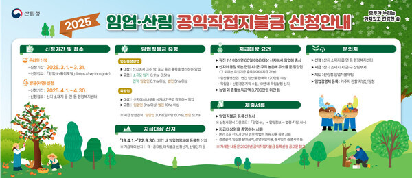 2025 임업산림 공익직접지불금 신청안내