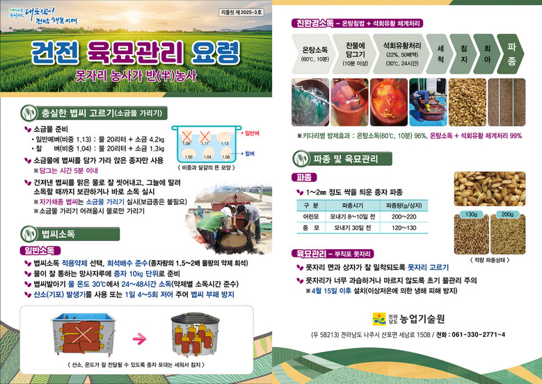 전남농기원 제공