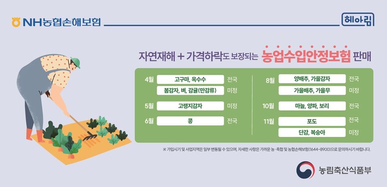2025년 농업수입안정보험 판매일정