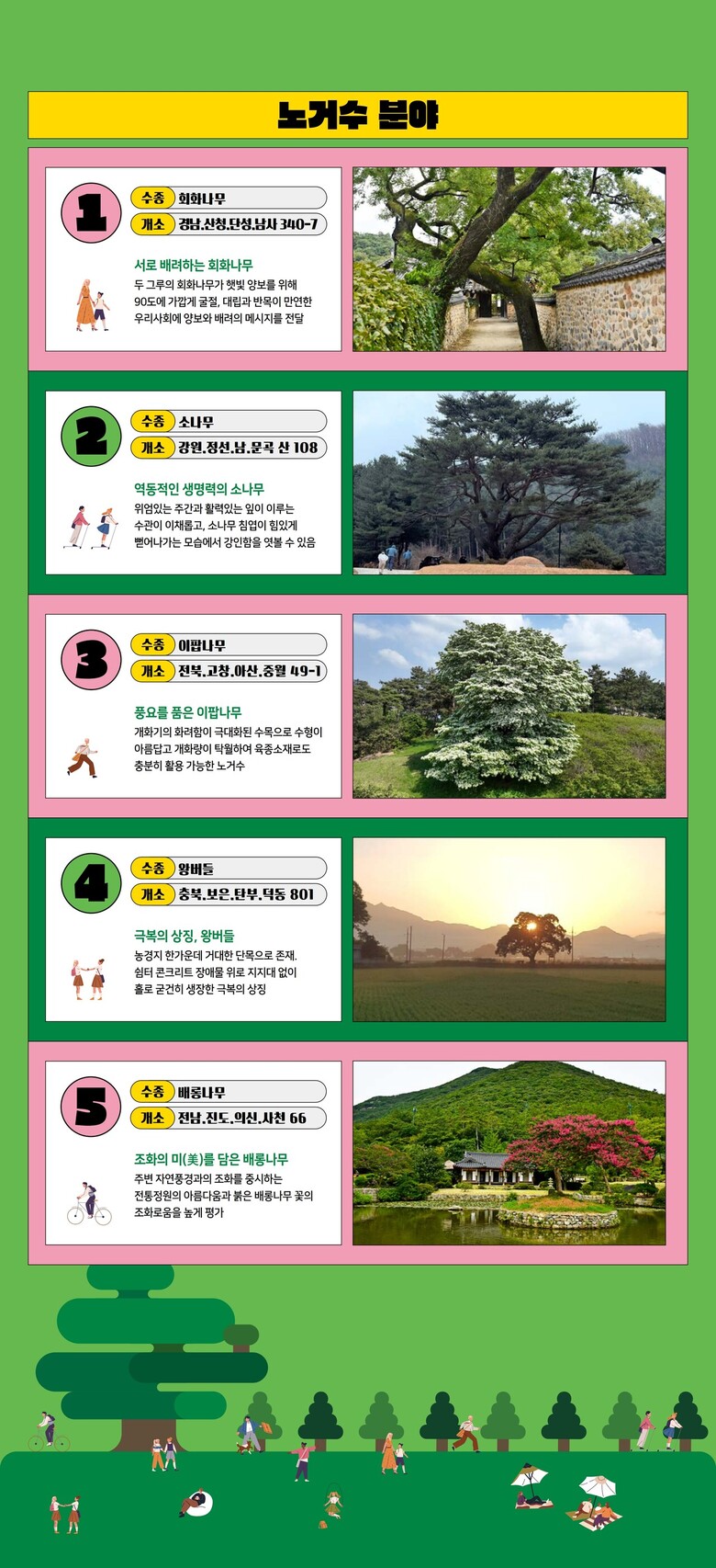 산림청 제공