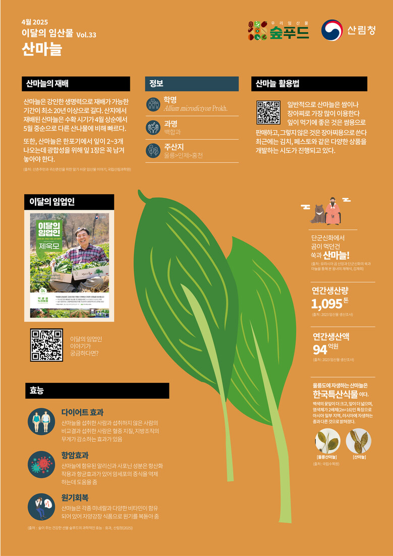 산림청 제공