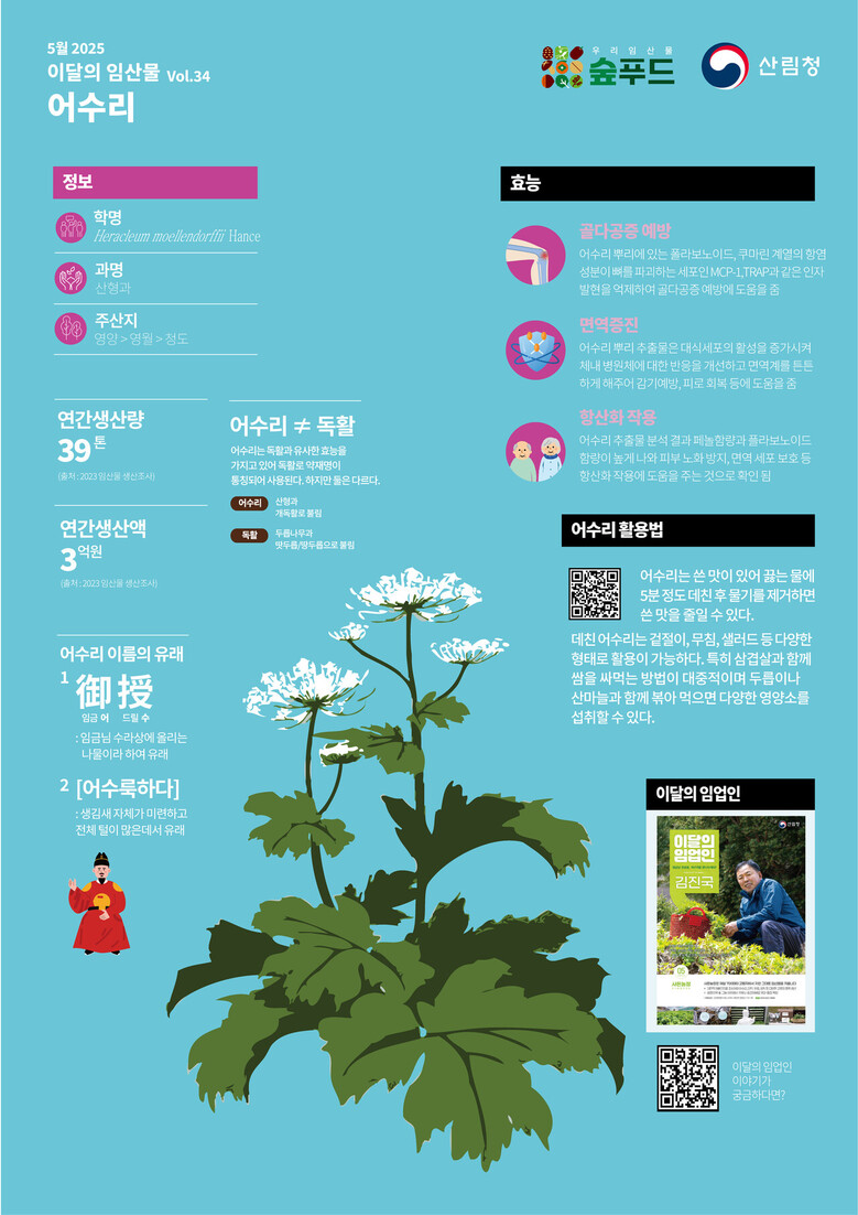 산림청 제공