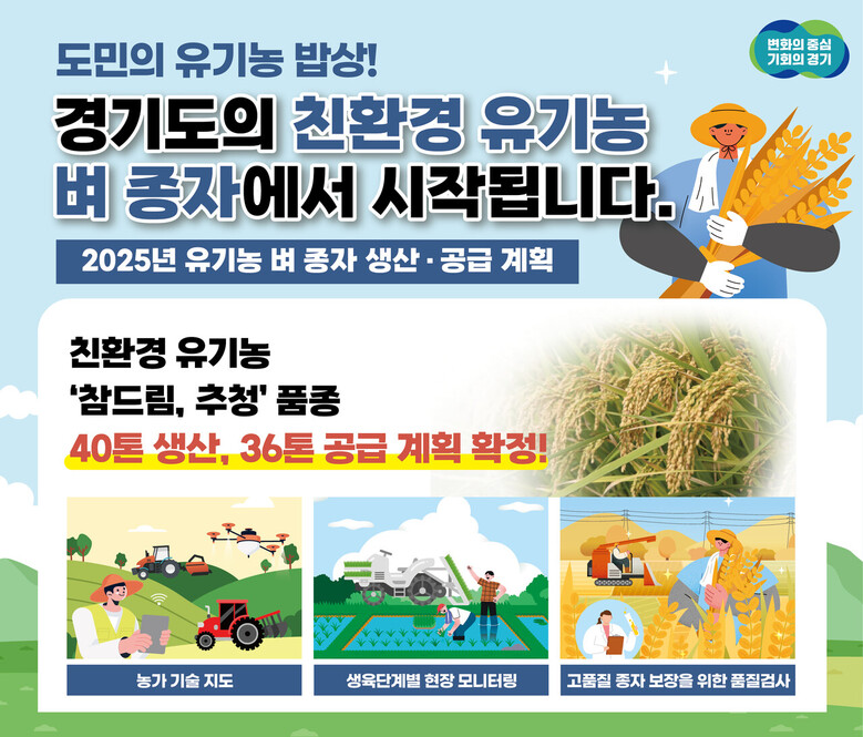 경기도청 제공