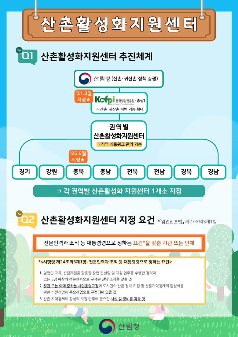 산촌활성화지원센터 인포그래픽