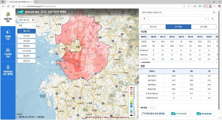 농업기상 지도(경기도청 제공)