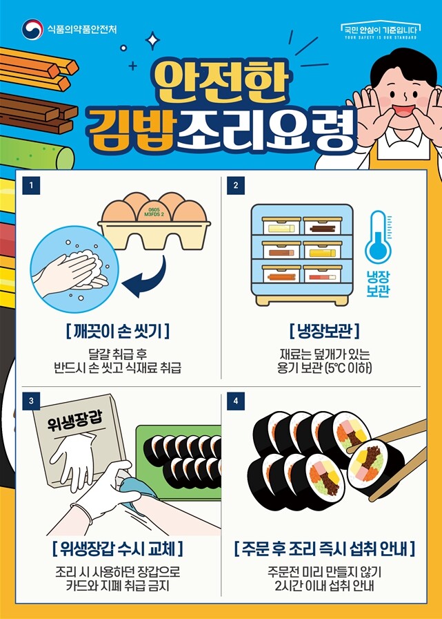 고양시 제공