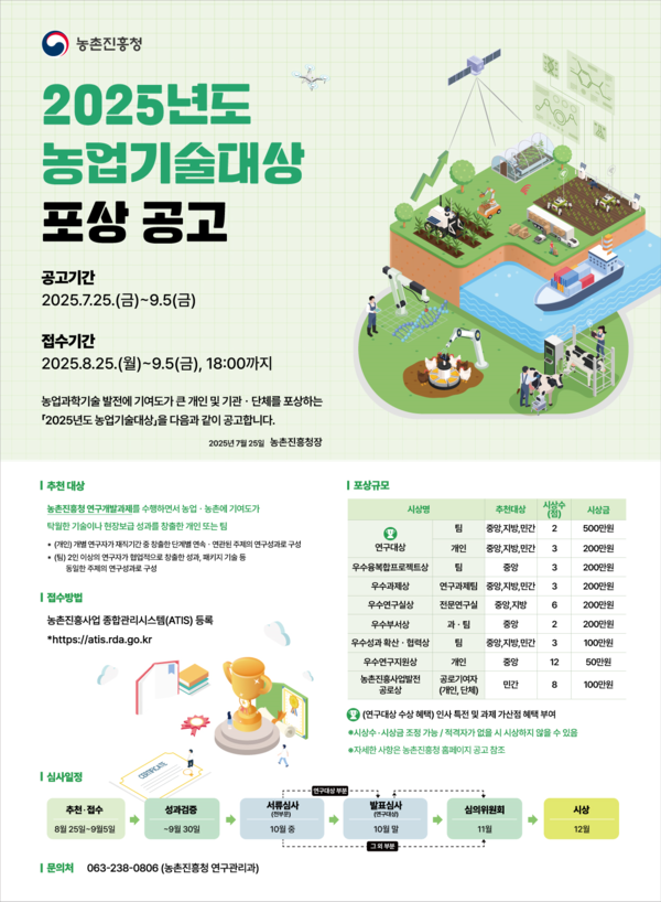 2025 농업기술대상 포스터 이미지