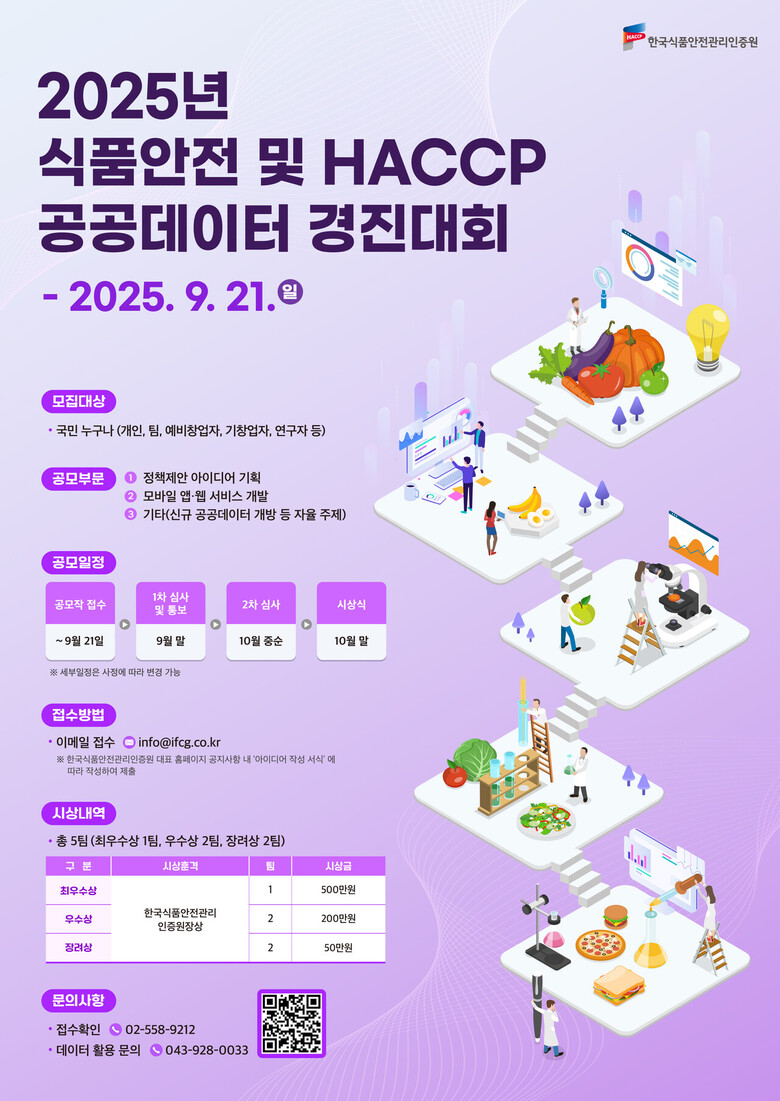 식품안전 및 해썹 공공데이터 경진대회 포스터