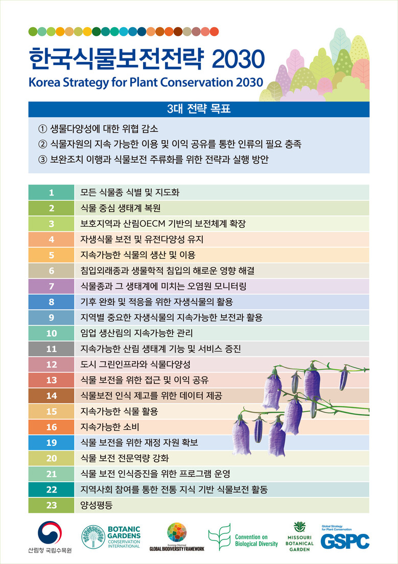 산림청 제공