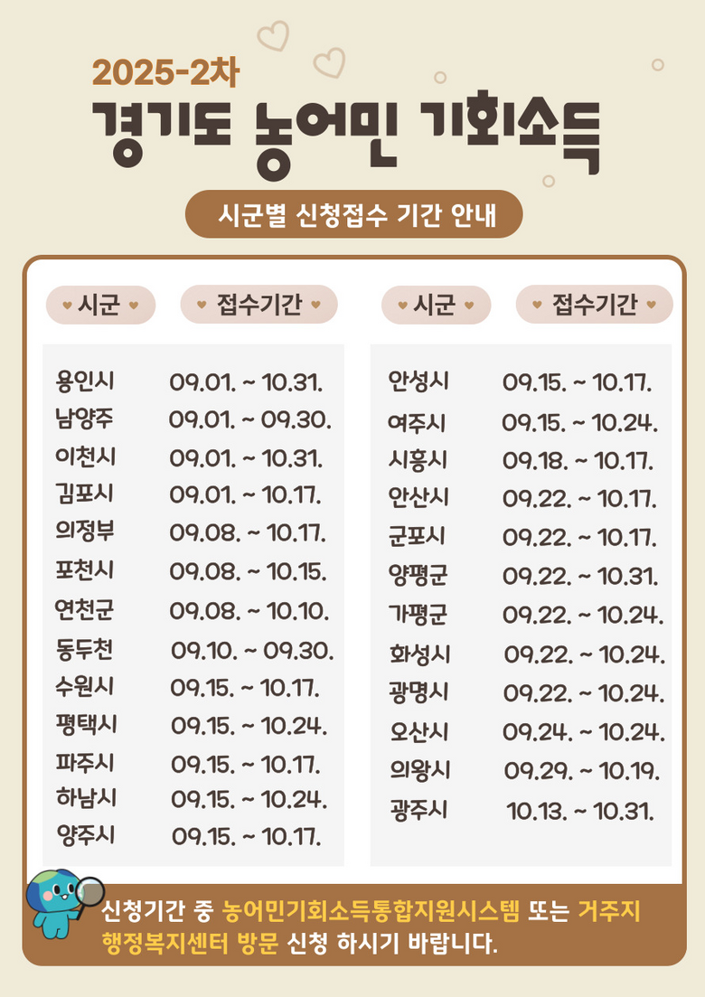 경기도청 제공