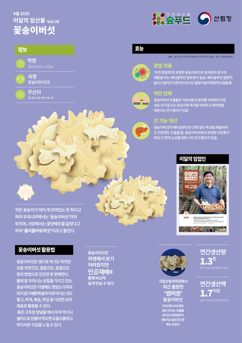 산림청 제공