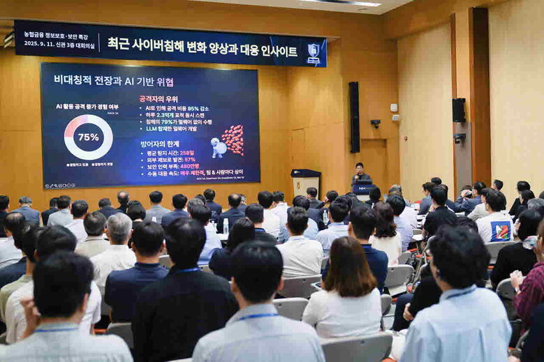 2025 농협금융 정보보호·보안 포럼(농협금융지주 제공)