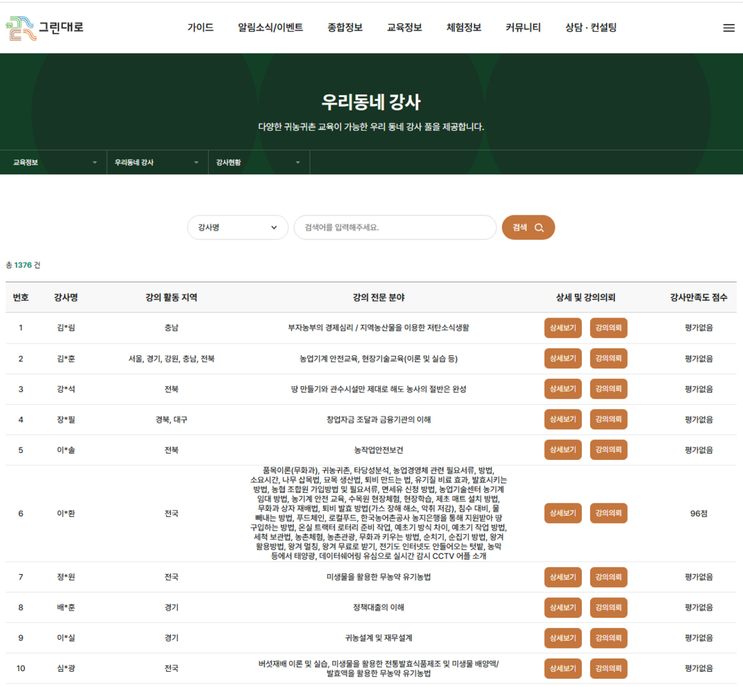 농정원, '그린대로 인증 우수강사' 선발…귀농귀촌 교육 질 높인다