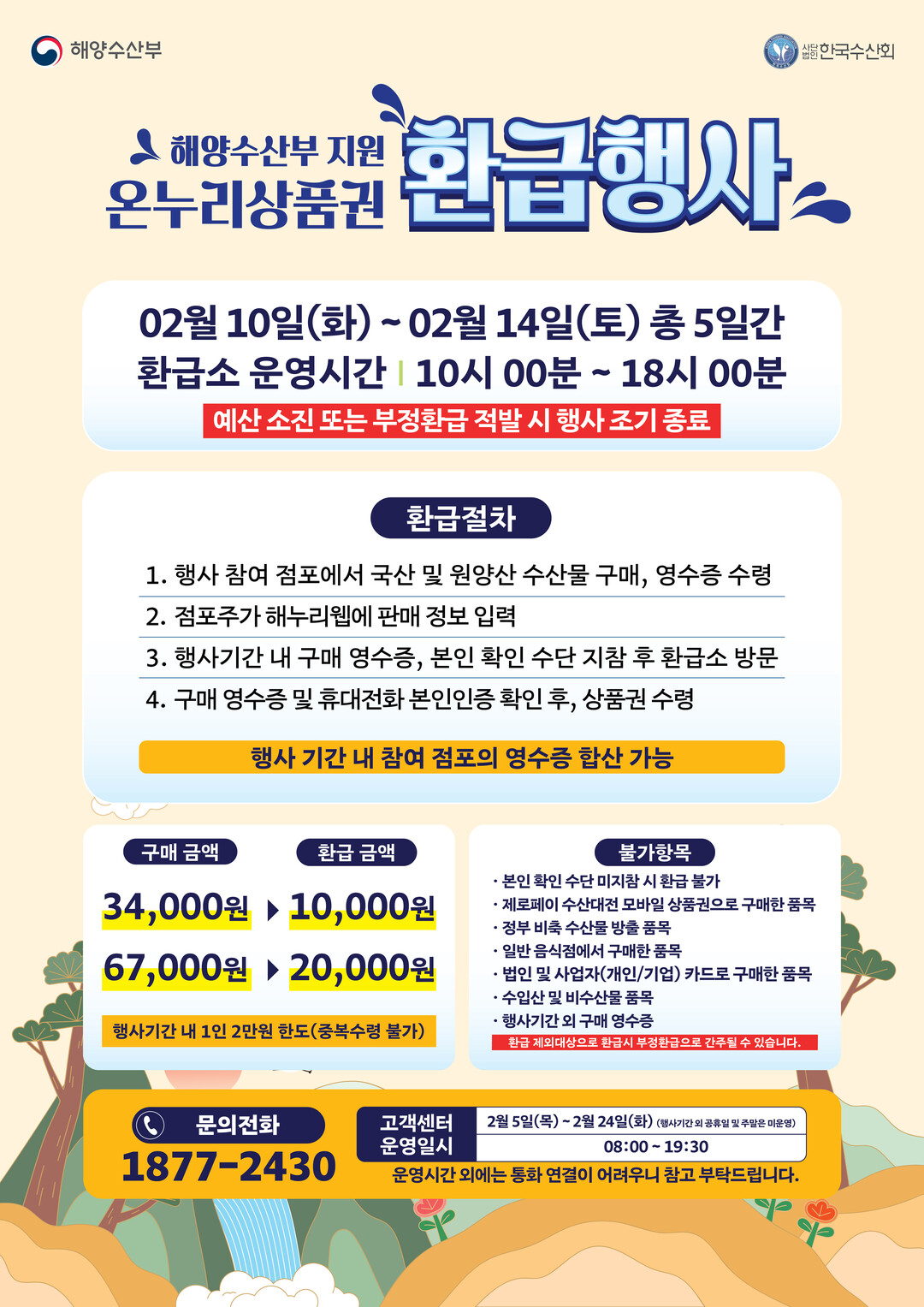 구리농수산물도매시장, 설 온누리상품권 환급행사 실시