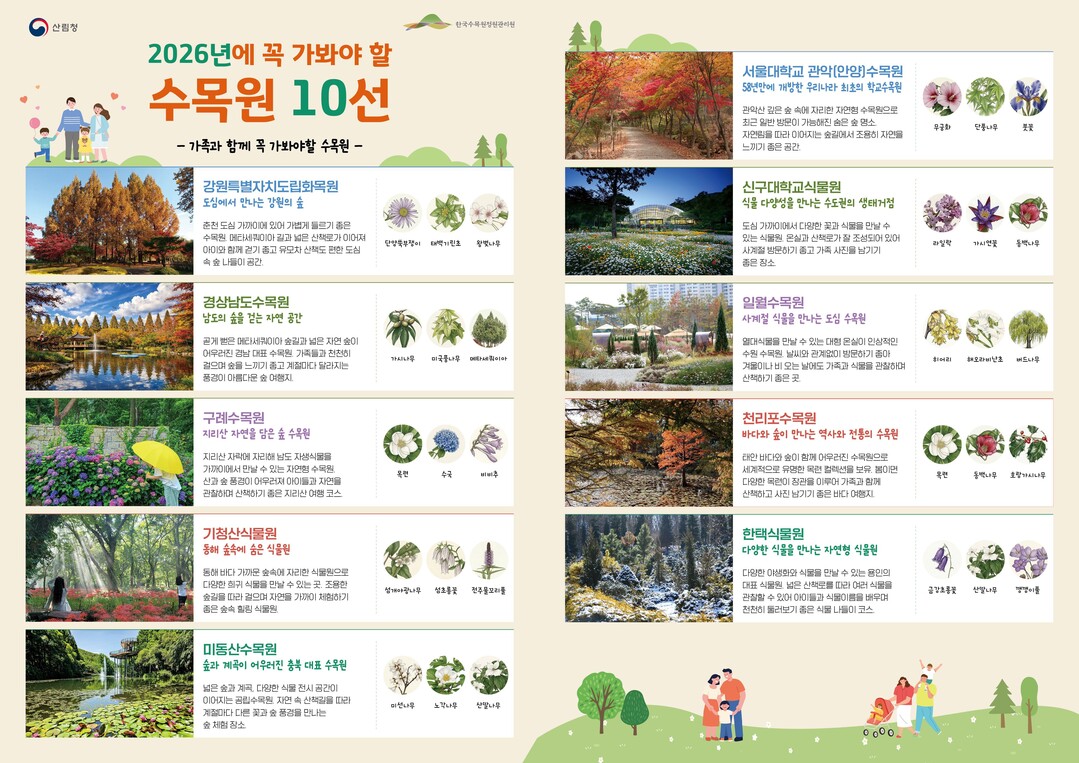 산림청, '2026년에 꼭 가봐야 할 수목원 10선' 선정