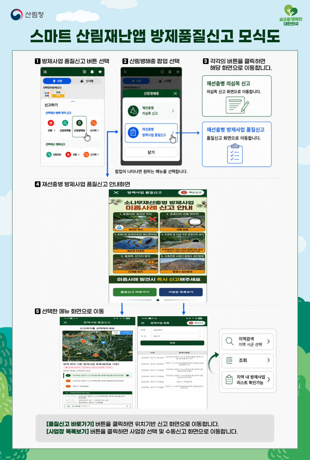 소나무재선충병 방제 부실 여부, 국민이 직접 살핀다