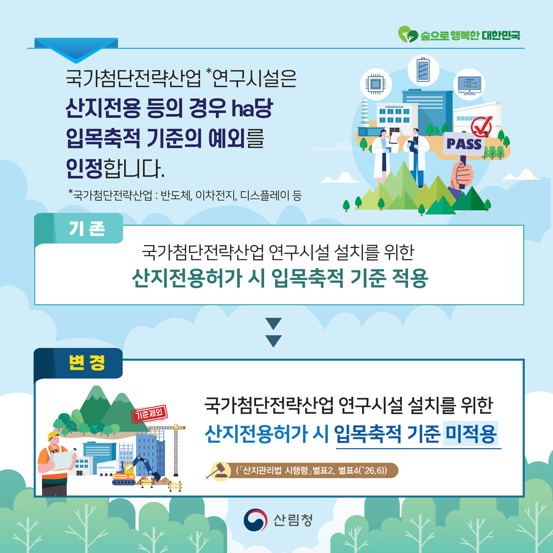 산림청, 국가첨단전략산업 연구시설 산지전용 규제 완화