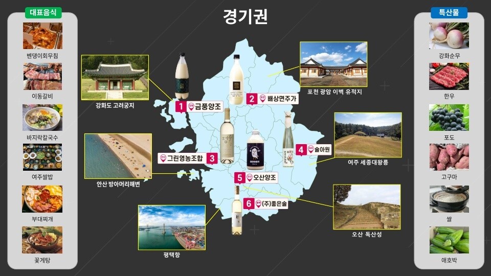 농식품부, '찾아가는 양조장' 연계 K-미식 관광코스 첫 공개