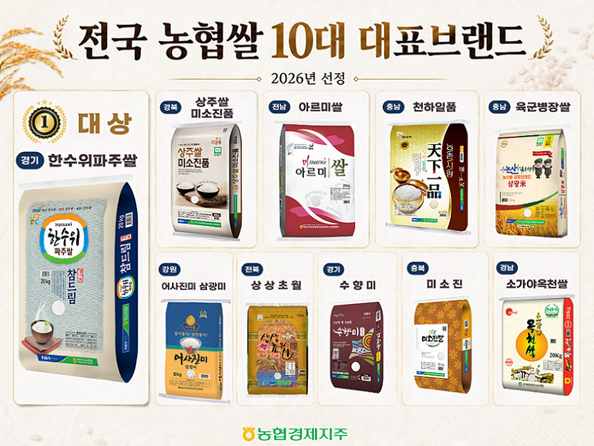 농협경제지주, '2026년 전국 농협쌀 10대 대표브랜드' 선정